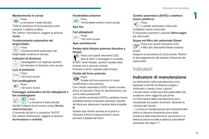 2020-2023 Peugeot 2008/e-2008 Owner's Manual | Italian