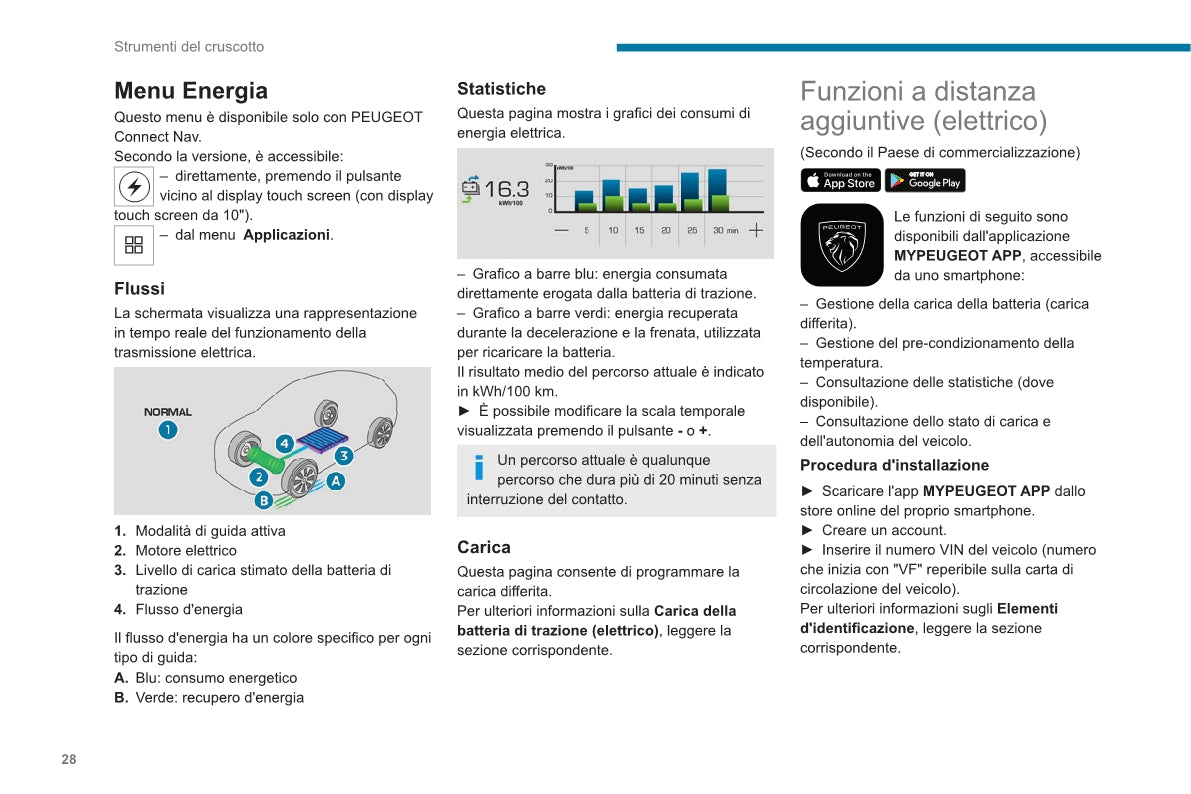 2020-2023 Peugeot 2008/e-2008 Owner's Manual | Italian