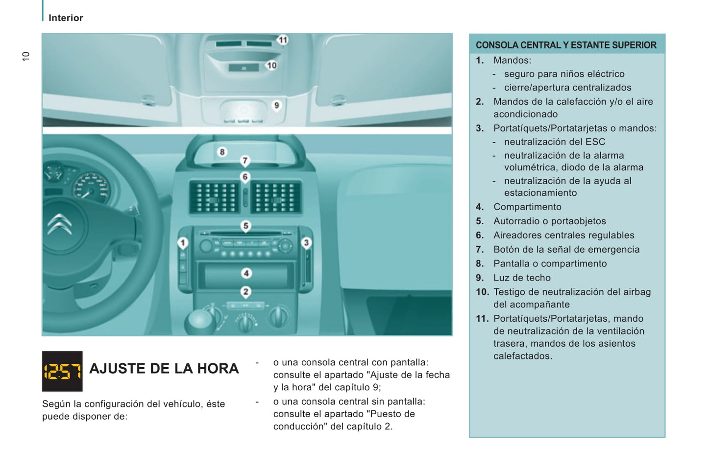 2014-2016 Citroën Jumpy Multispace Owner's Manual | Spanish