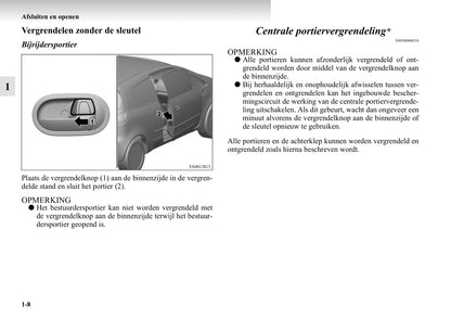 2006-2012 Mitsubishi Colt CZC Manuel du propriétaire | Néerlandais