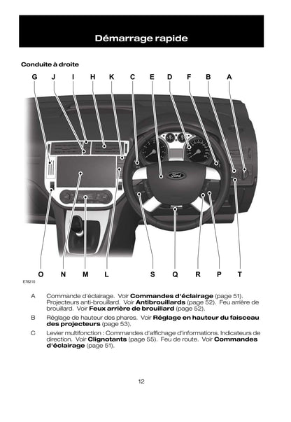 2008-2009 Ford Kuga Manuel du propriétaire | Français