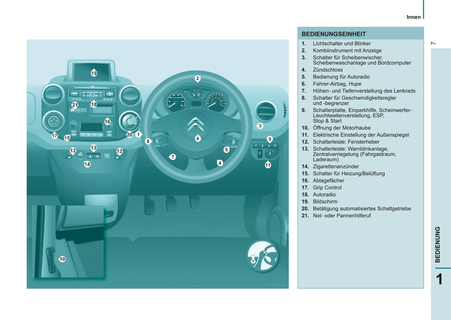 2014-2015 Citroën Berlingo Bedienungsanleitung | Deutsch