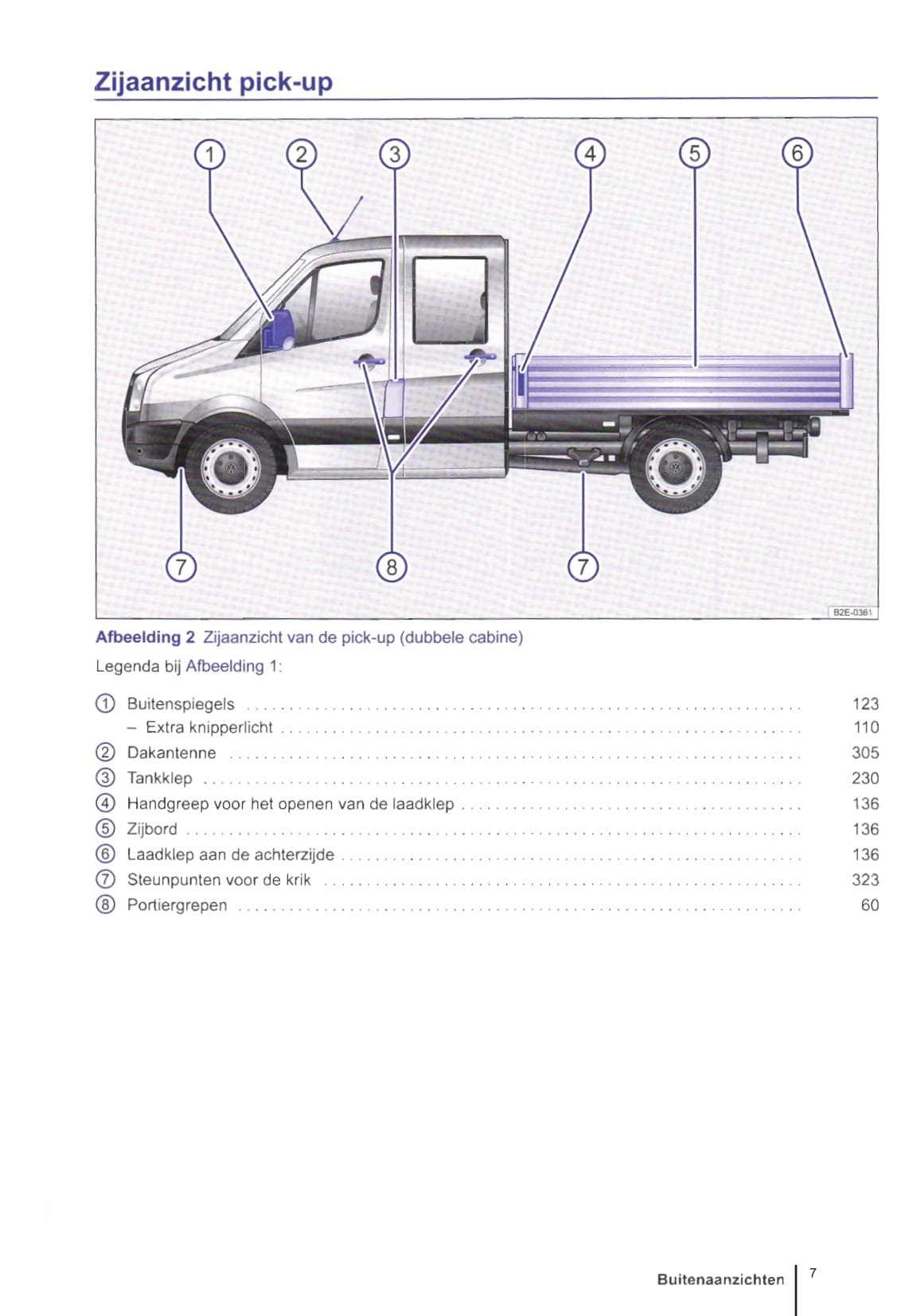 2011-2016 Volkswagen Crafter Bedienungsanleitung | Niederländisch