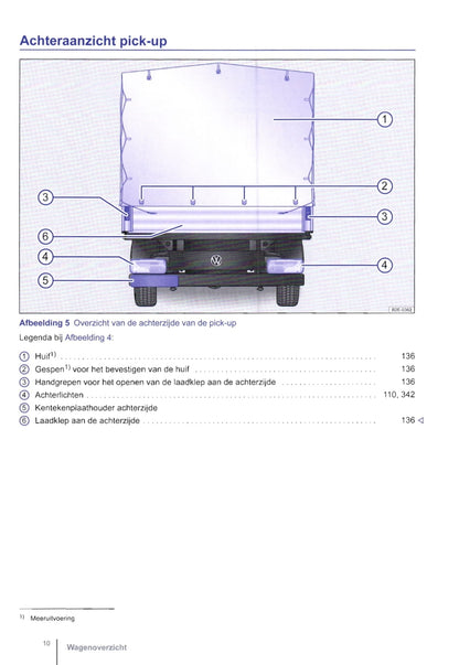 2011-2016 Volkswagen Crafter Bedienungsanleitung | Niederländisch