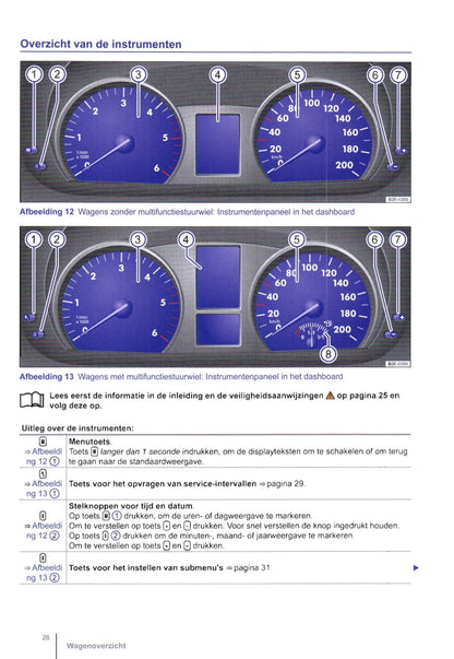 2011-2016 Volkswagen Crafter Owner's Manual | Dutch