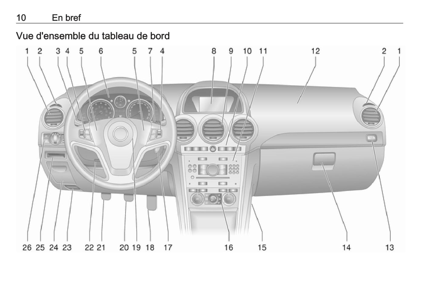 2016-2017 Opel Antara Manuel du propriétaire | Français