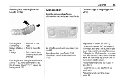 2016-2017 Opel Antara Owner's Manual | French