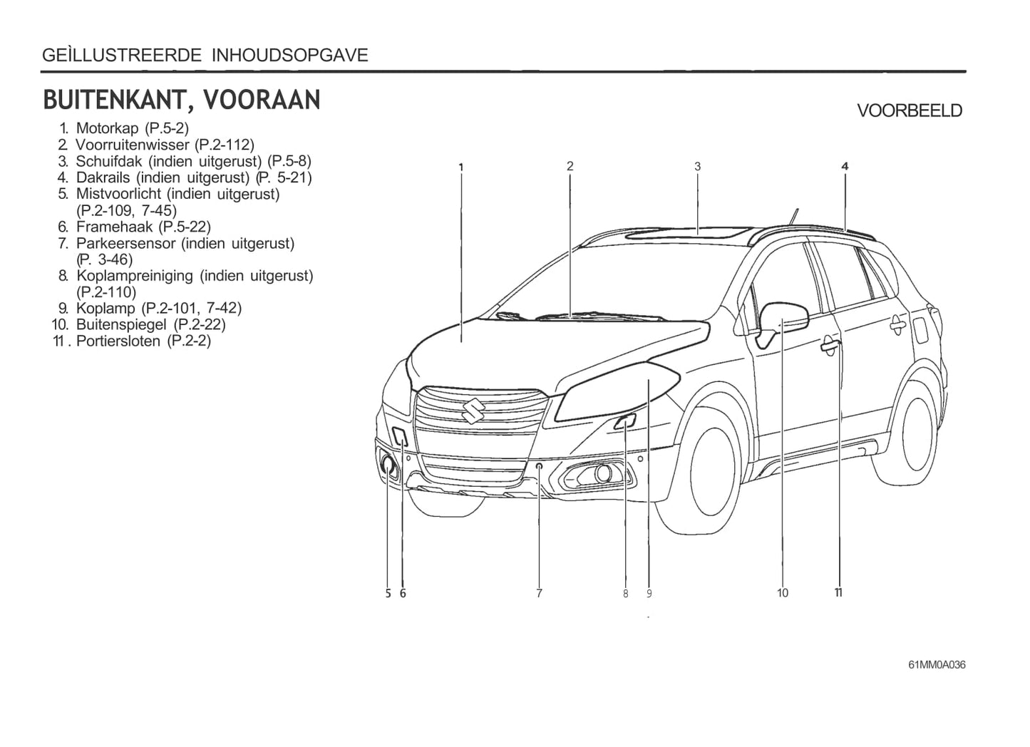 2013-2014 Suzuki S-Cross Gebruikershandleiding | Nederlands