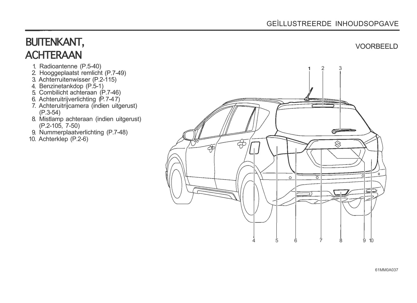 2013-2014 Suzuki S-Cross Owner's Manual | Dutch