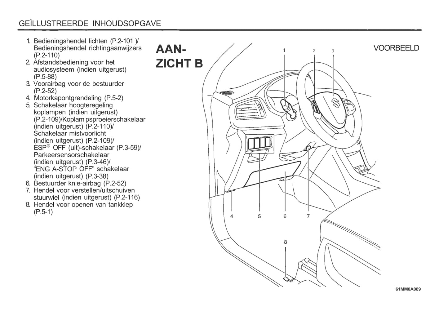 2013-2014 Suzuki S-Cross Owner's Manual | Dutch