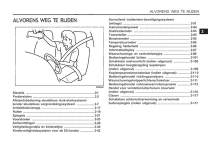 2013-2014 Suzuki S-Cross Owner's Manual | Dutch