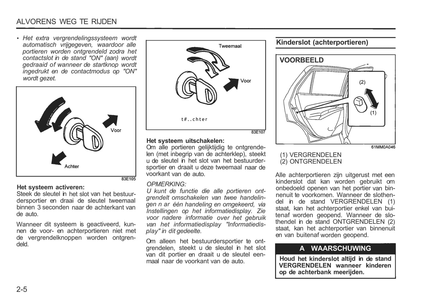 2013-2014 Suzuki S-Cross Owner's Manual | Dutch