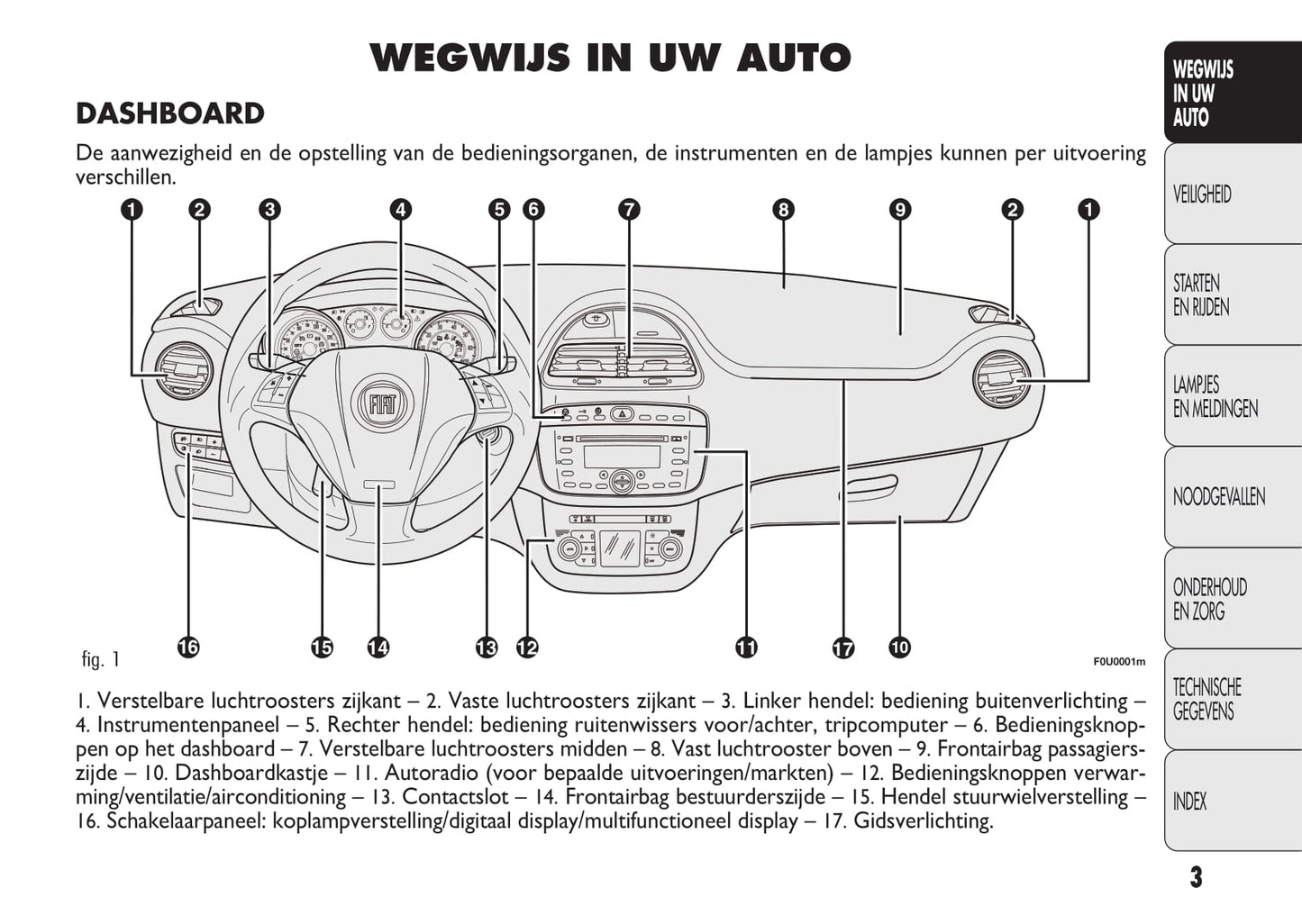 2010-2011 Fiat Punto Evo Owner's Manual | Dutch