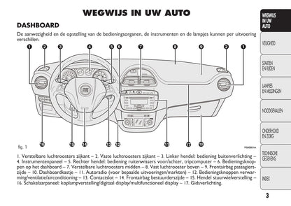 2010-2011 Fiat Punto Evo Bedienungsanleitung | Niederländisch