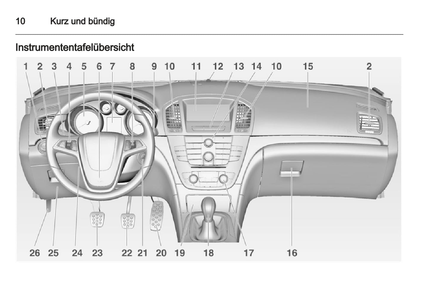 2011-2012 Opel Insignia Owner's Manual | German