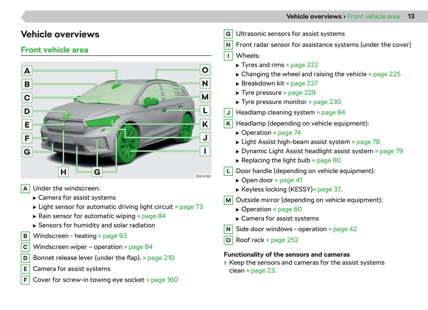 2020-2023 Skoda Enyaq iV Manuel du propriétaire | Anglais