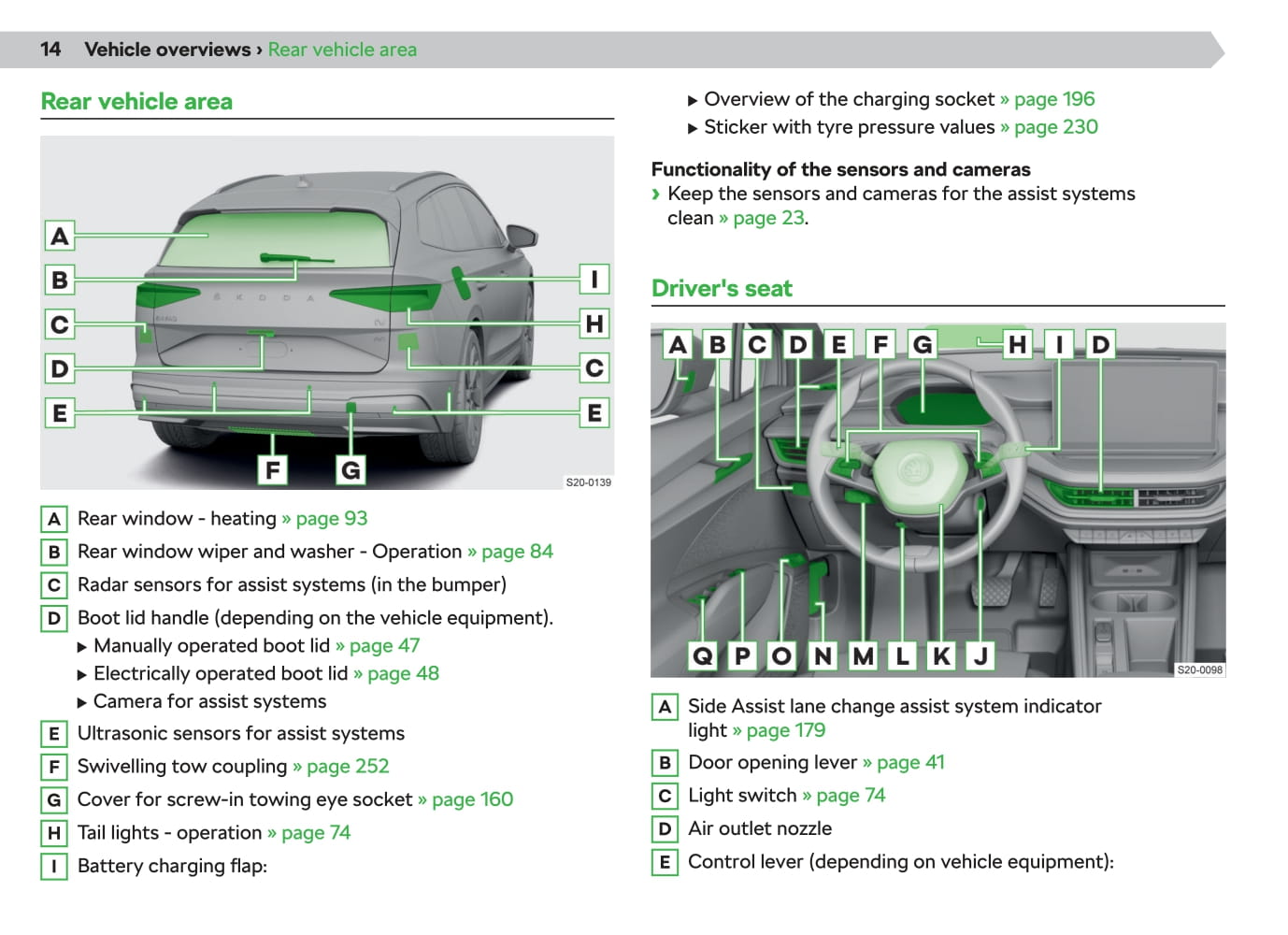 2020-2023 Skoda Enyaq iV Manuel du propriétaire | Anglais