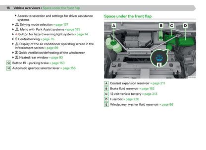 2020-2023 Skoda Enyaq iV Bedienungsanleitung | Englisch