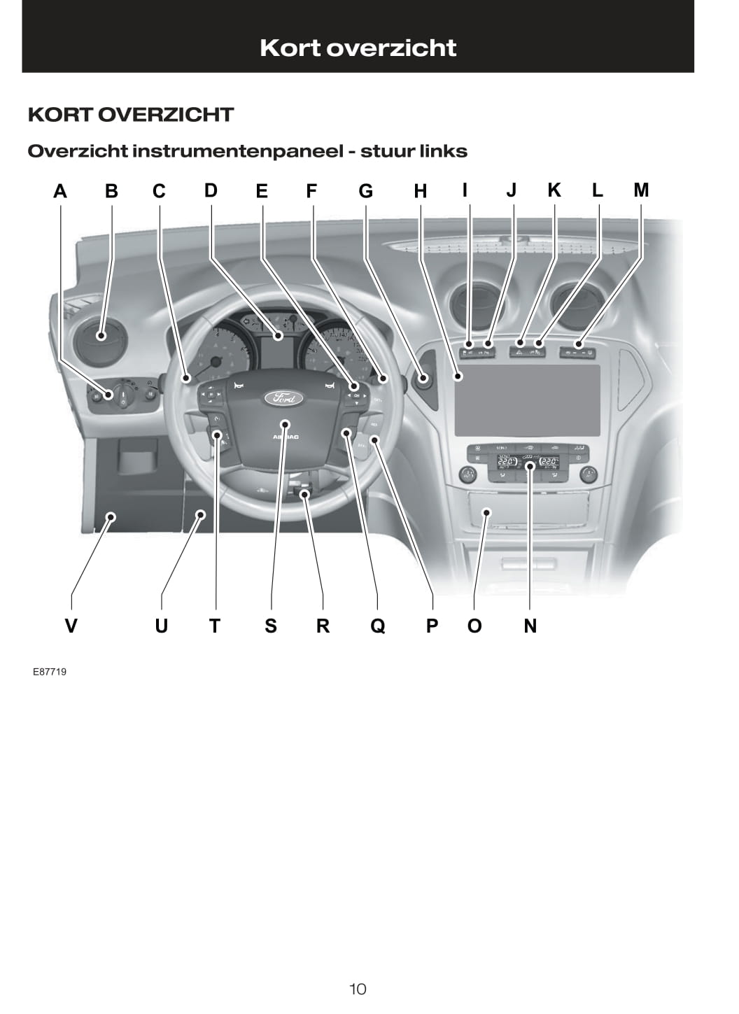 2009-2010 Ford Mondeo Gebruikershandleiding | Nederlands