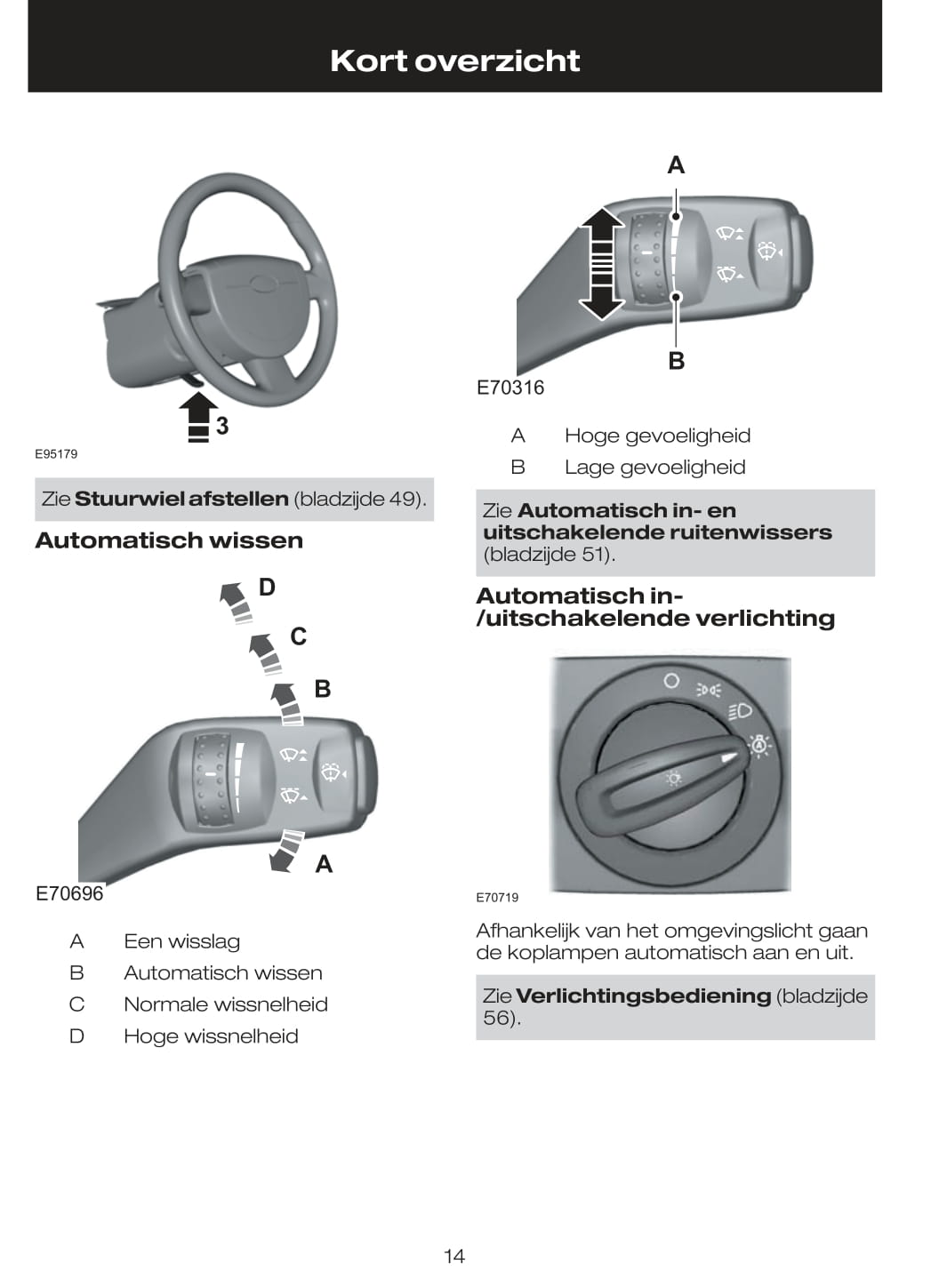 2009-2010 Ford Mondeo Gebruikershandleiding | Nederlands