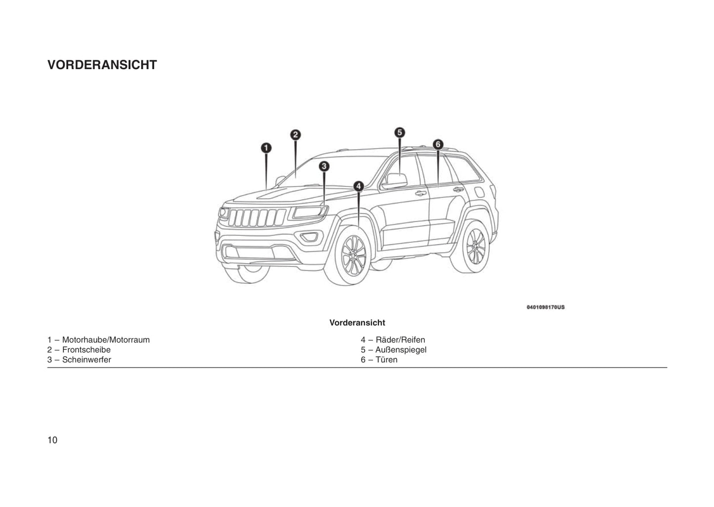 2013-2018 Jeep Grand Cherokee Manuel du propriétaire | Allemand