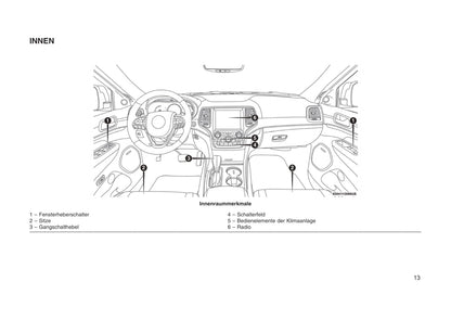 2017-2018 Jeep Grand Cherokee Gebruikershandleiding | Duits