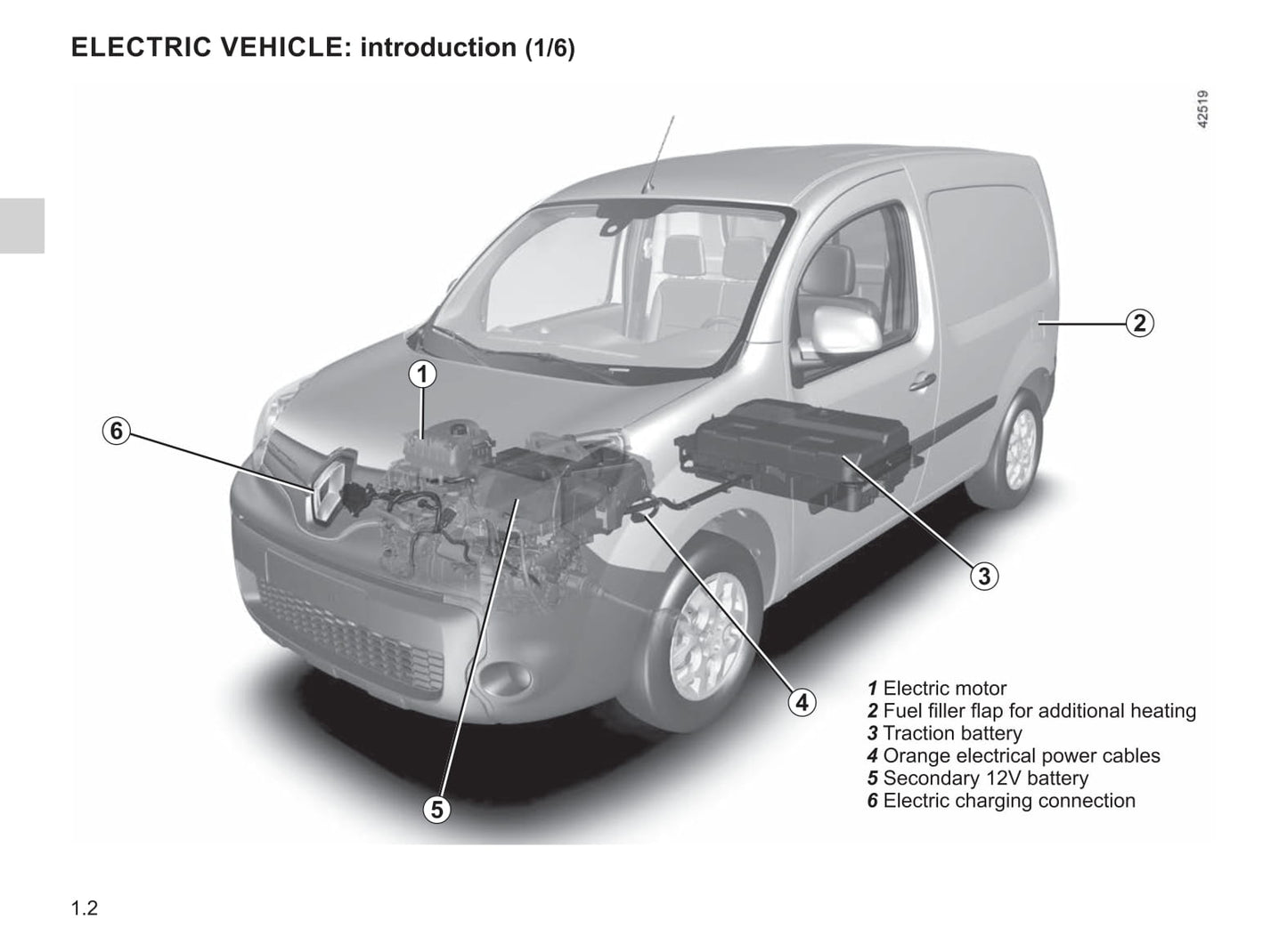 2013-2016 Renault Kangoo Manuel du propriétaire | Anglais