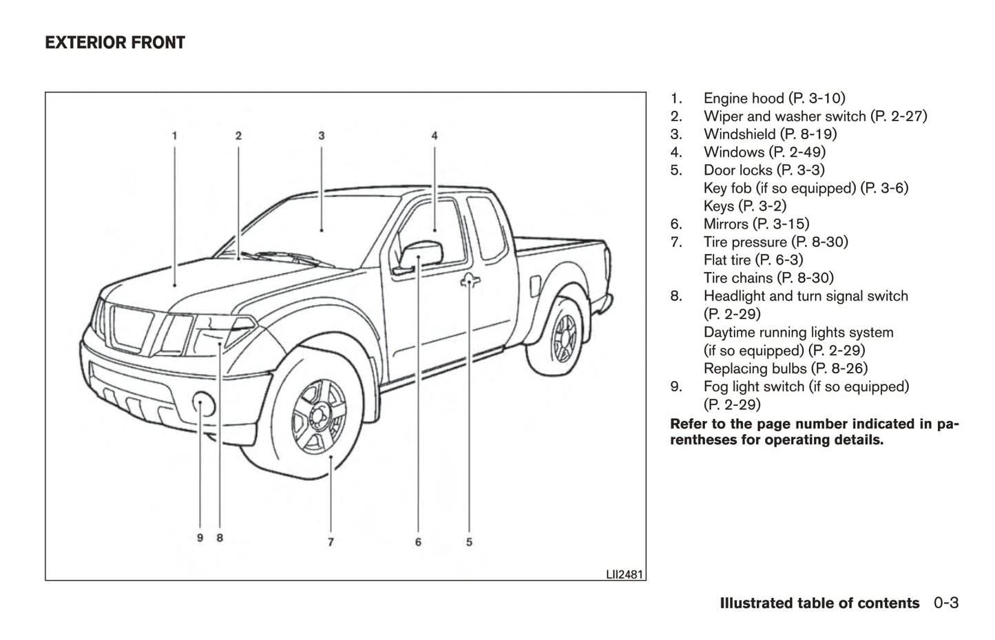 2017 Nissan Frontier Owner's Manual | English