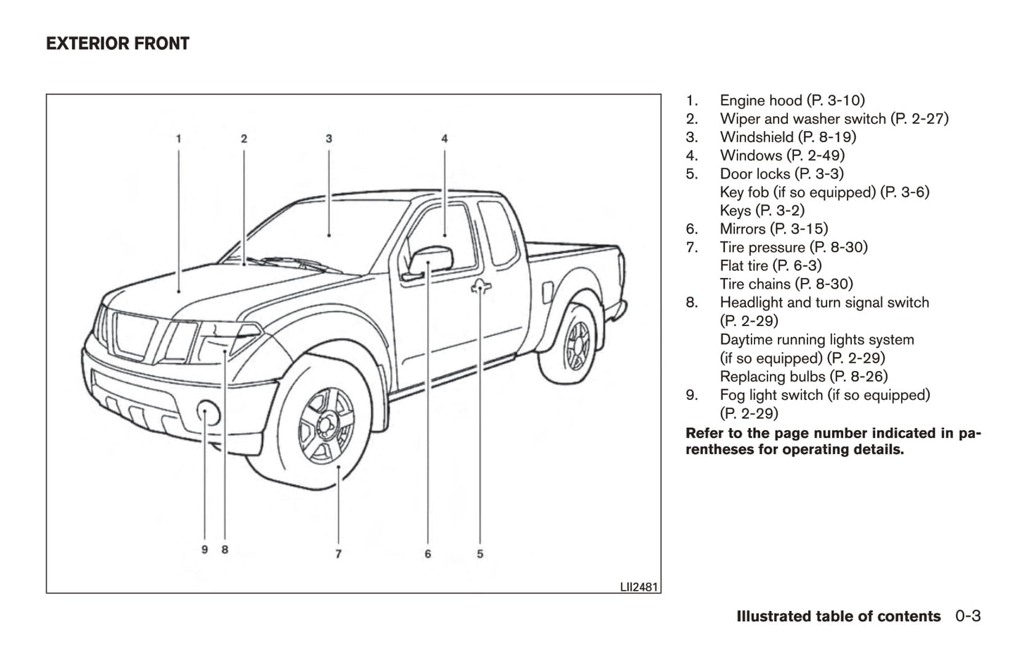 2017 Nissan Frontier Manuel du propriétaire | Anglais