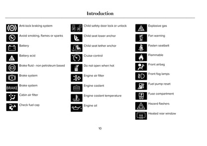 2020 Lincoln Corsair Owner's Manual | English