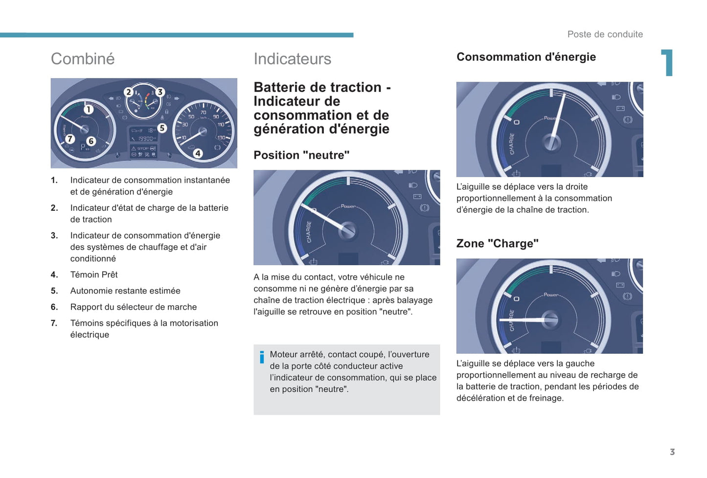 2017-2022 Peugeot Partner Electric/Partner Tepee Electric Manuel du propriétaire | Français