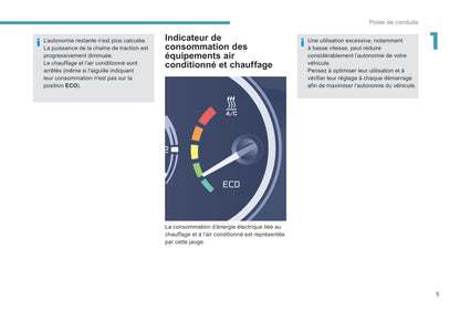 2017-2022 Peugeot Partner Electric/Partner Tepee Electric Manuel du propriétaire | Français