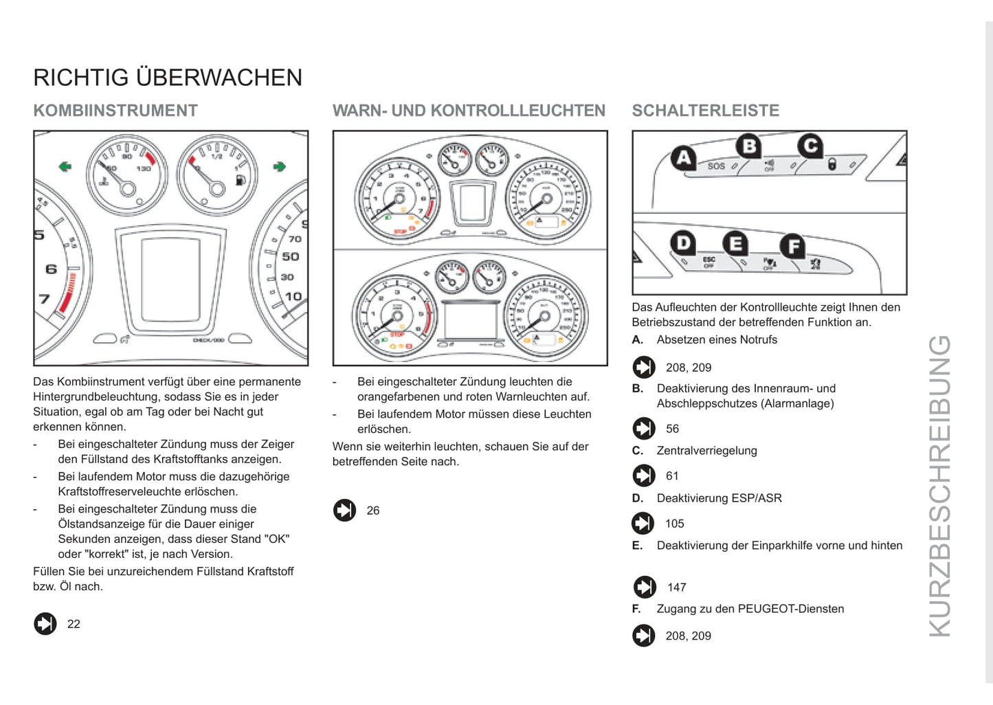 2011-2013 Peugeot RCZ Owner's Manual | German