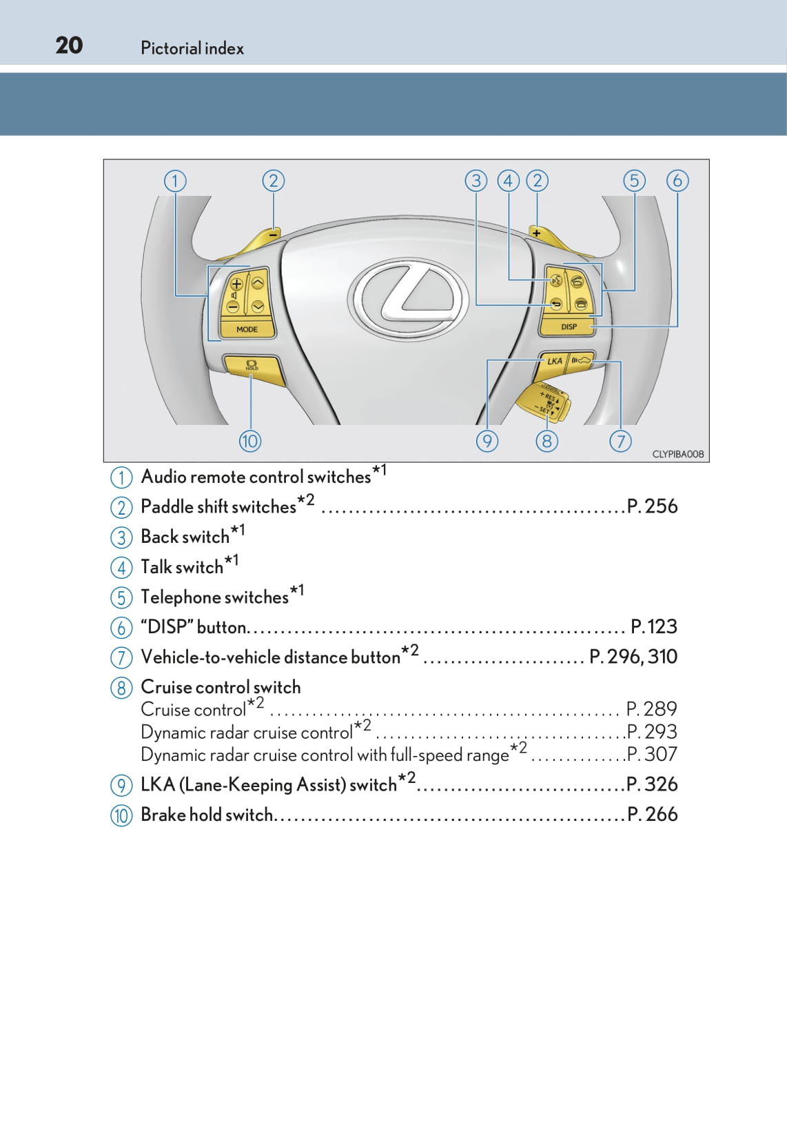 2016-2017 Lexus LS 600h/LS 600hL Owner's Manual | English