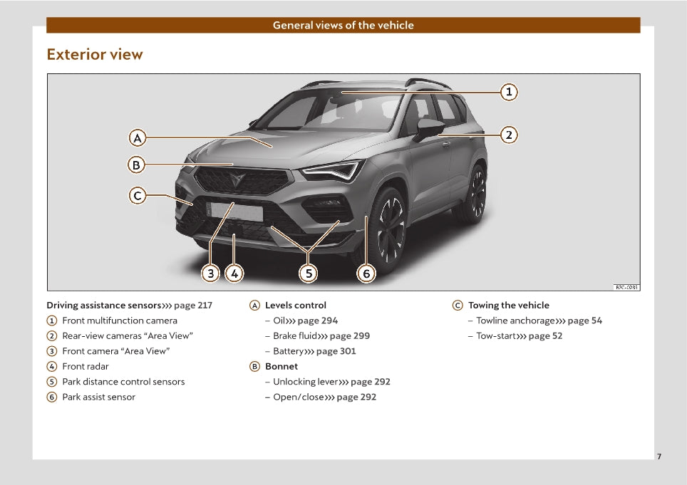 2022 Cupra Ateca Bedienungsanleitung | Englisch