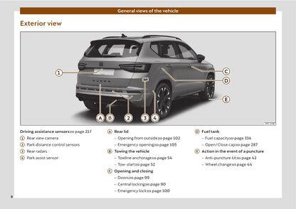 2022 Cupra Ateca Bedienungsanleitung | Englisch