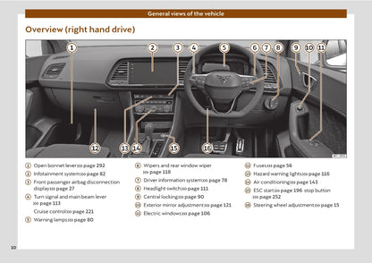 2022 Cupra Ateca Bedienungsanleitung | Englisch