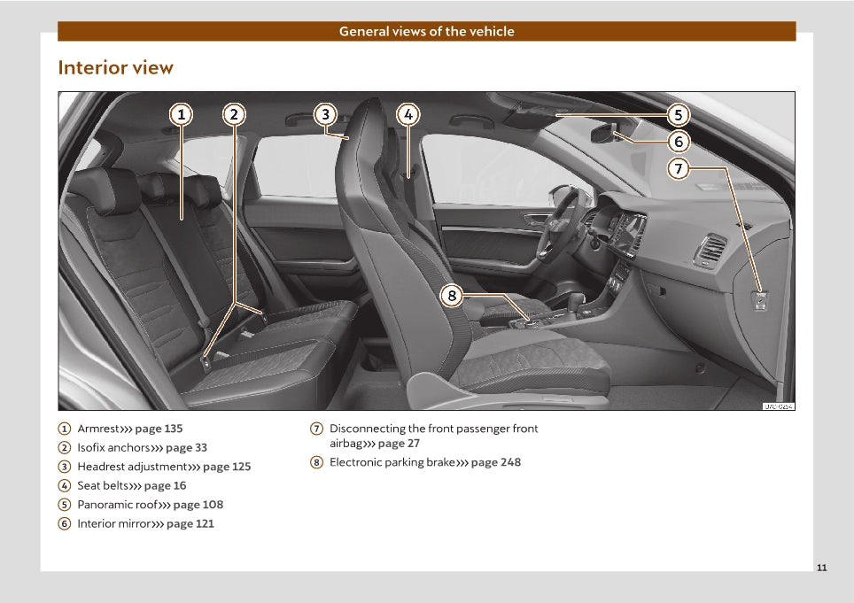 2022 Cupra Ateca Bedienungsanleitung | Englisch