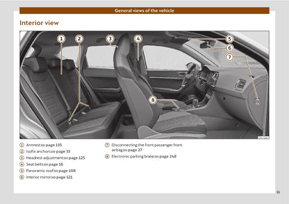 2022 Cupra Ateca Bedienungsanleitung | Englisch