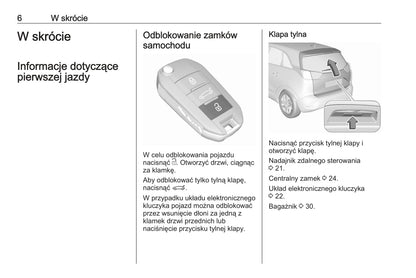 2020 Opel Crossland X Gebruikershandleiding | Pools