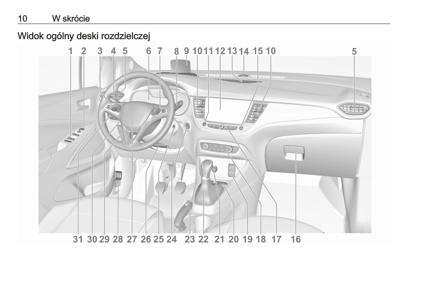 2020 Opel Crossland X Owner's Manual | Polish