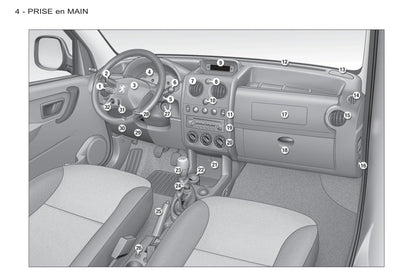 2011-2015 Peugeot Partner Origin Manuel du propriétaire | Français