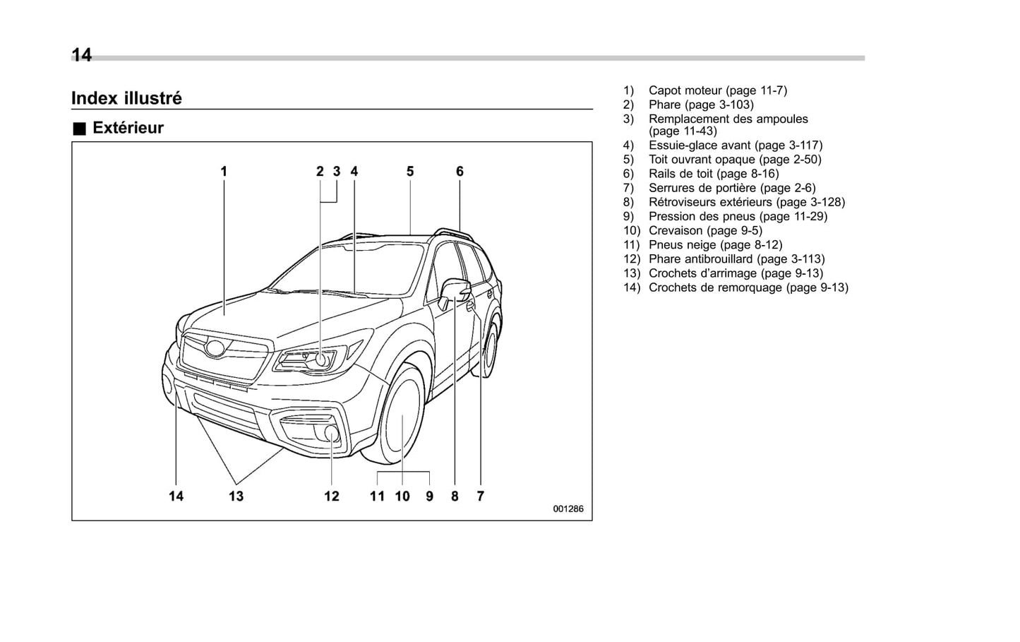 2017 Subaru Forester Owner's Manual | French