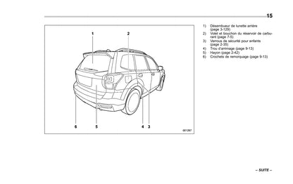 2017-2019 Subaru Forester Bedienungsanleitung | Französisch