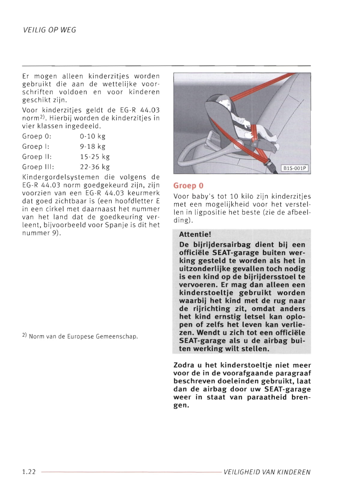 2000-2001 Seat Inca Owner's Manual | Dutch