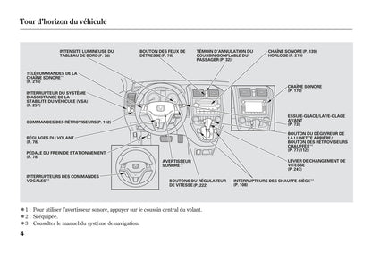 2007-2010 Honda CR-V Manuel du propriétaire | Français