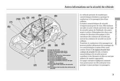 2007 Honda CR-V Owner's Manual | French