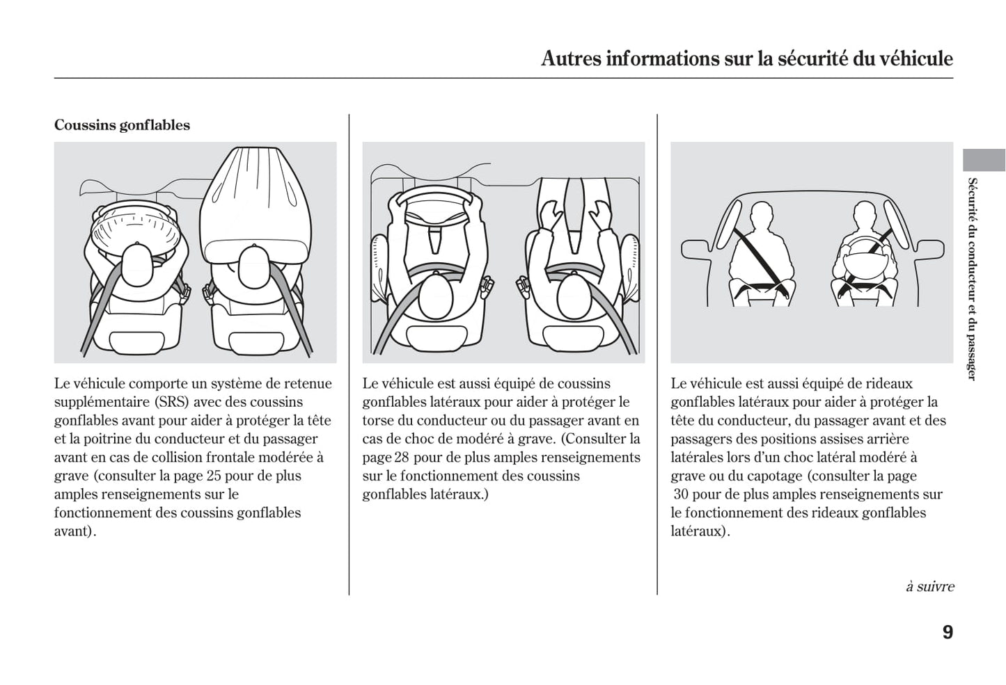 2007 Honda CR-V Owner's Manual | French