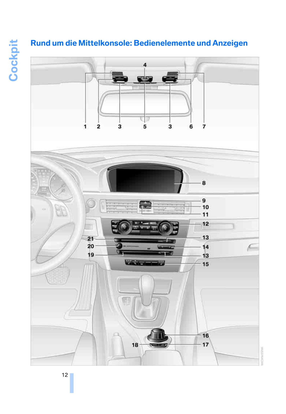 2005-2008 BMW 3-serie Manuel du propriétaire | Allemand