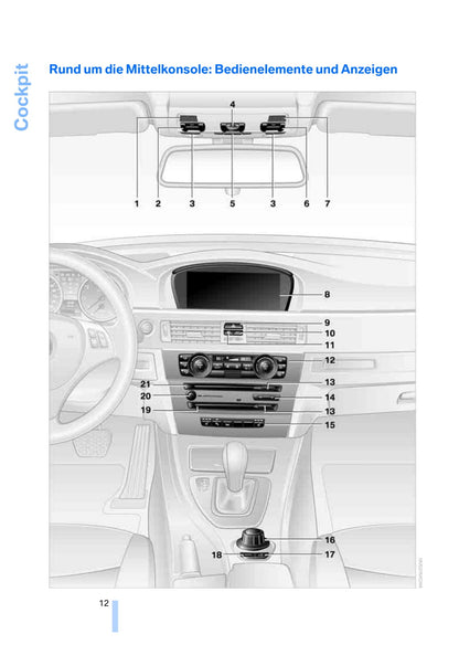 2005-2008 BMW 3-serie Manuel du propriétaire | Allemand